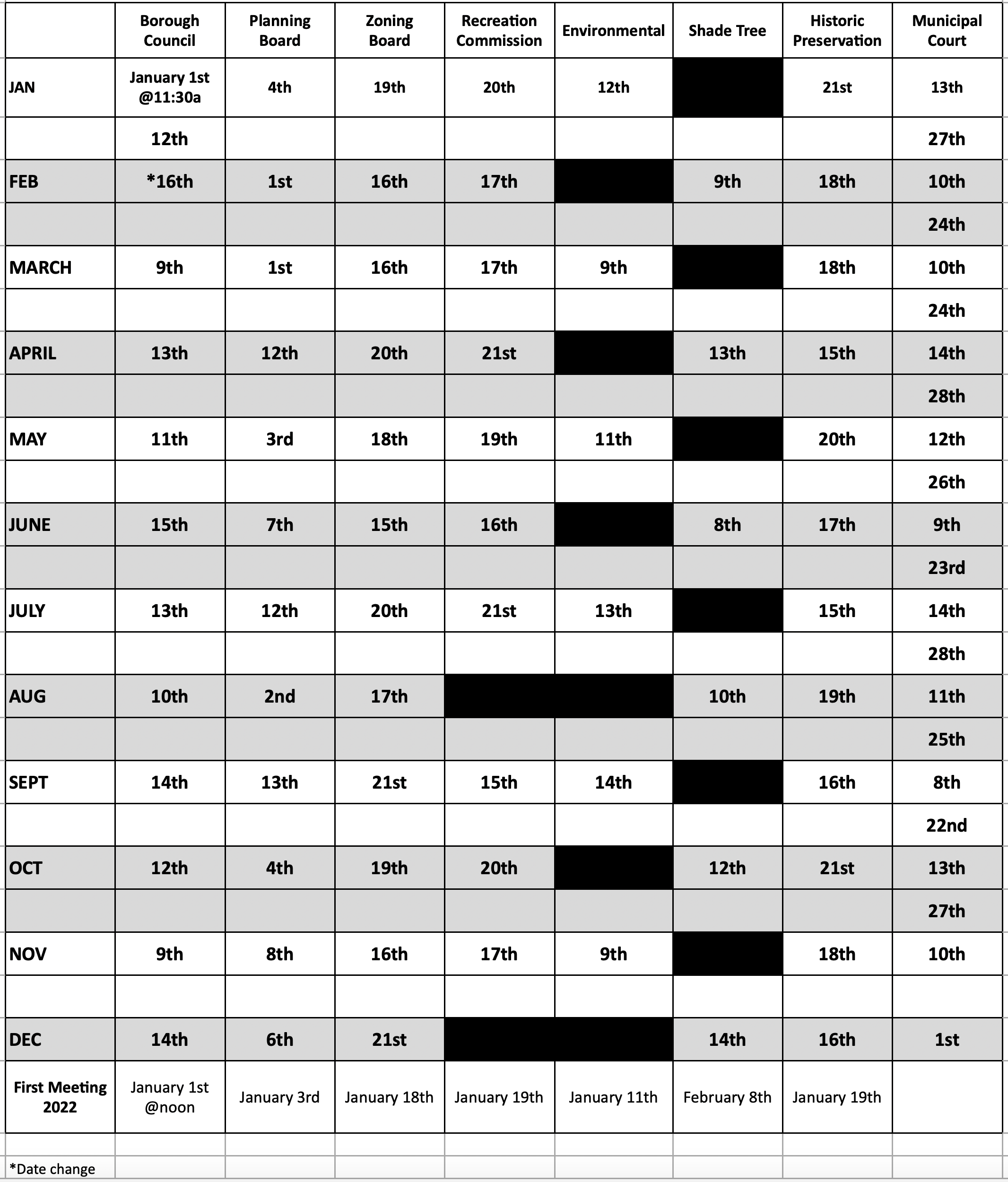 Borough Meeting Schedules